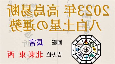 八白土星 2023 吉方位